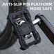 Накладки на контактні педалі Shimano M520, M540 37210021001 фото 3
