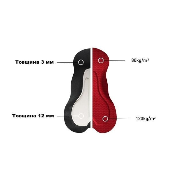 Велошорти карго з лямками та памперсом Cycology Cargo Bib Shorts (Чорні) S BIB45_M_S фото